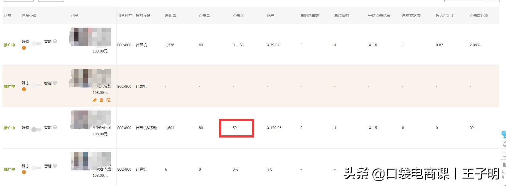 淘宝店铺“直通车推广”全过程,中小卖家必备,不要再迷茫了