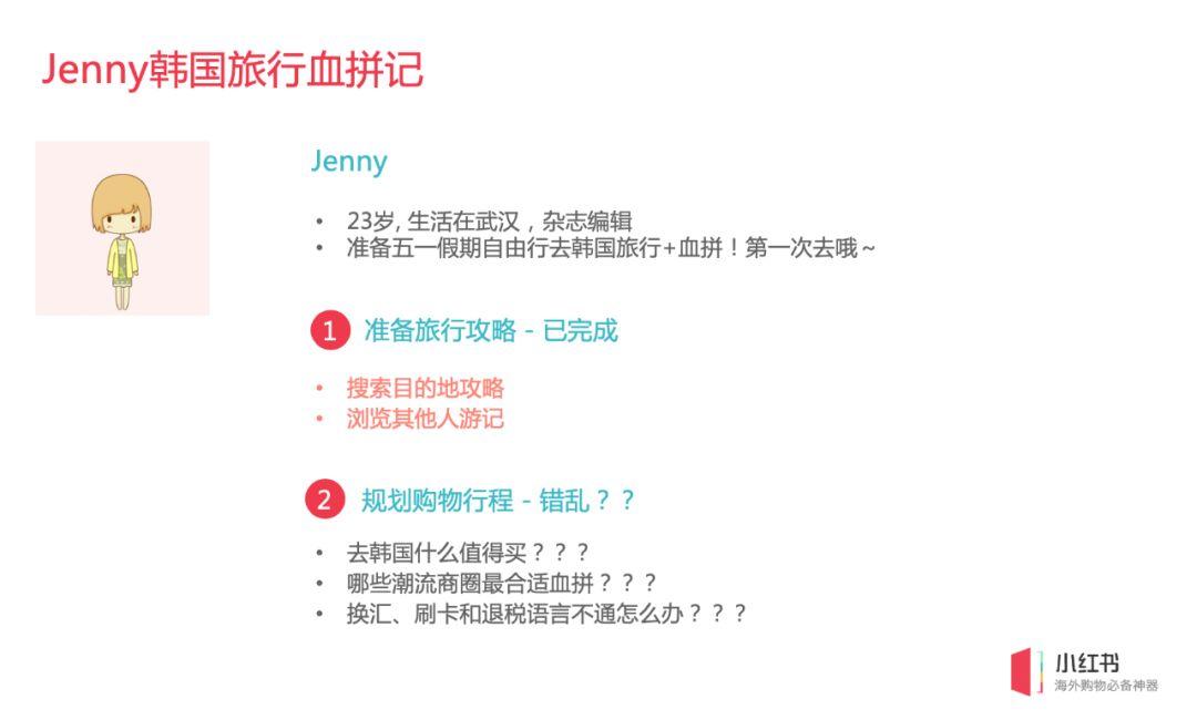 小红书是人的集合,不是内容的集合