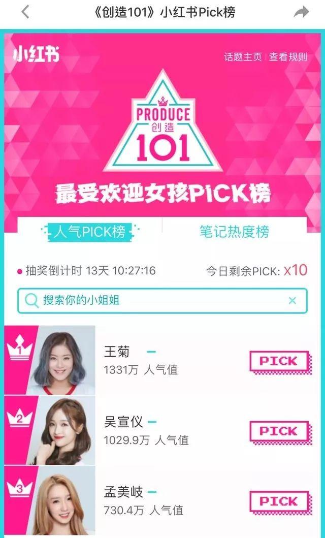 小红书是人的集合,不是内容的集合