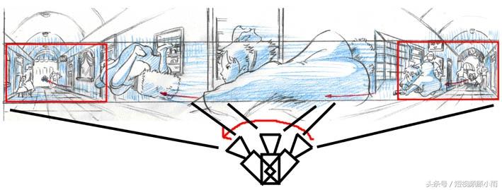 最全短视频拍摄技巧,新手也能拍出办公室小野的效果!