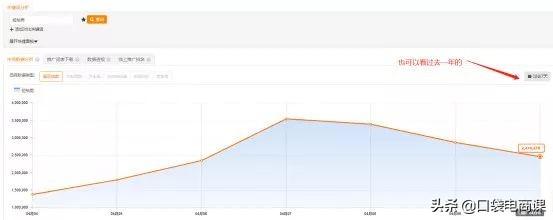 淘宝怎么做爆款推广（打造爆款的6个技巧）