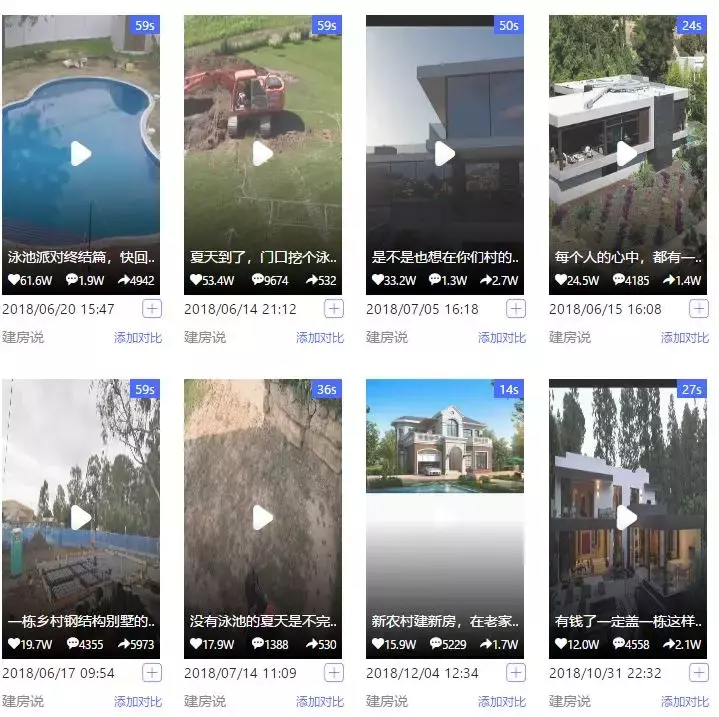研究了40万个带货号,发现4个抖音最成熟的“变现模式”
