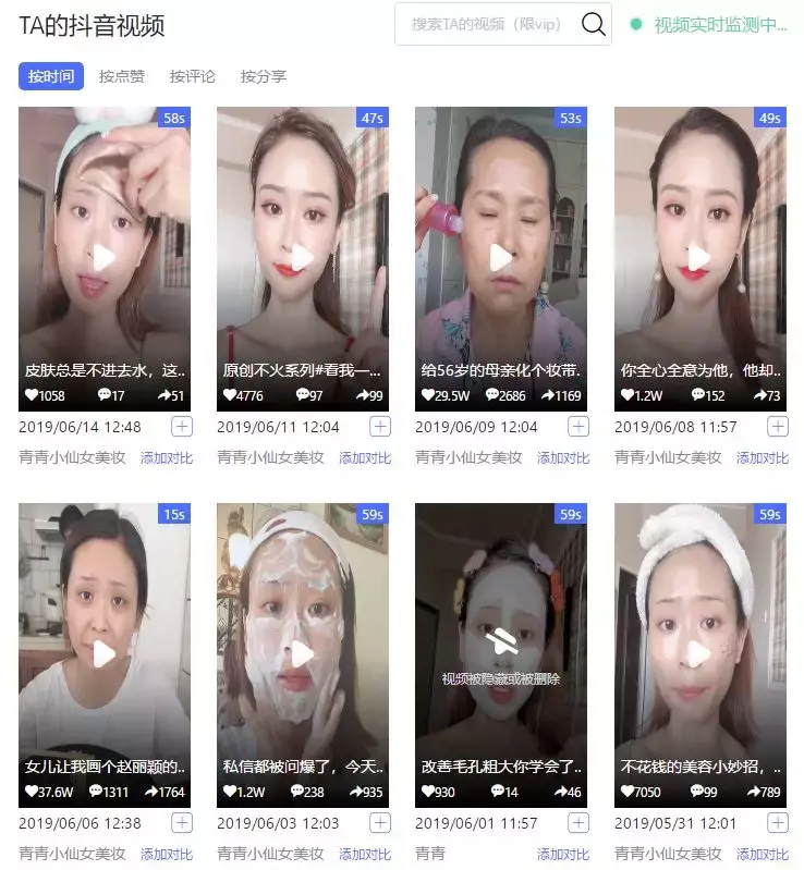 研究了40万个带货号,发现4个抖音最成熟的“变现模式”