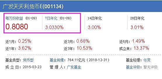 为什么余额宝收益率一路下滑,而微信理财通收益率一路上涨?