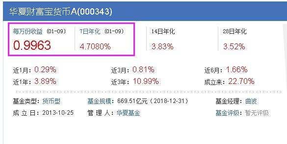 为什么余额宝收益率一路下滑,而微信理财通收益率一路上涨?