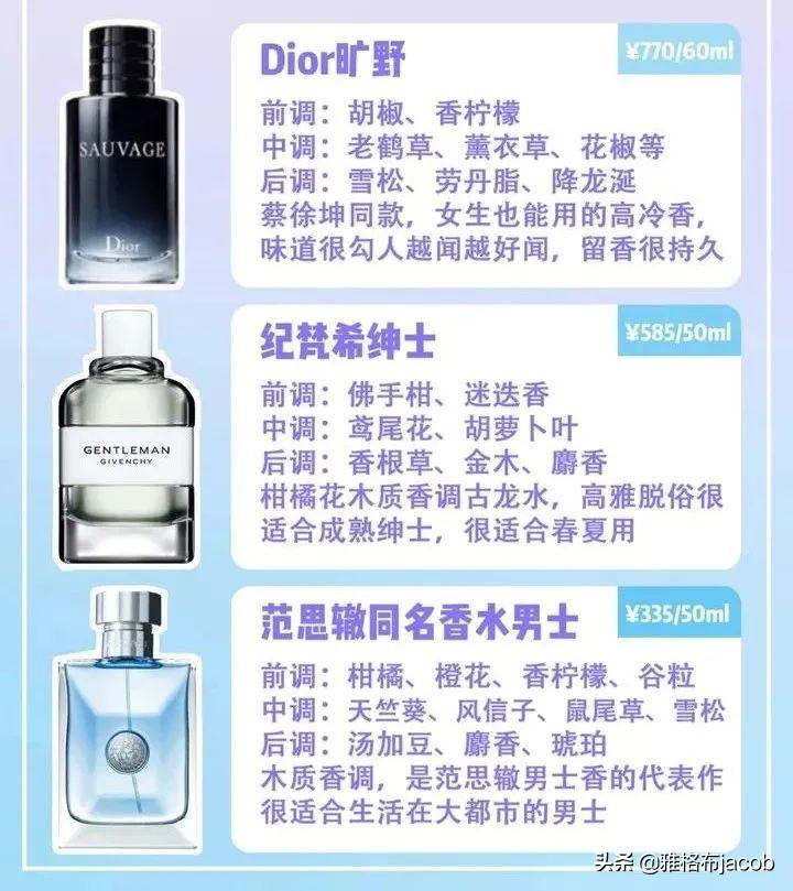 0差评男生香水推荐|送男友不踩雷