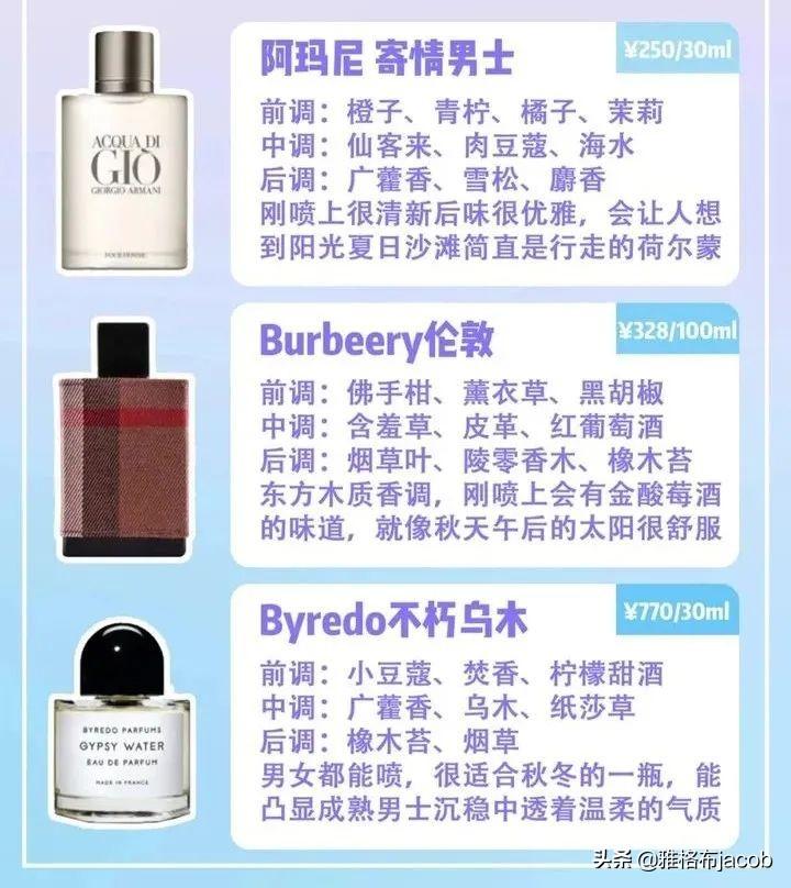 0差评男生香水推荐|送男友不踩雷