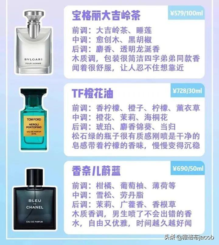 0差评男生香水推荐|送男友不踩雷