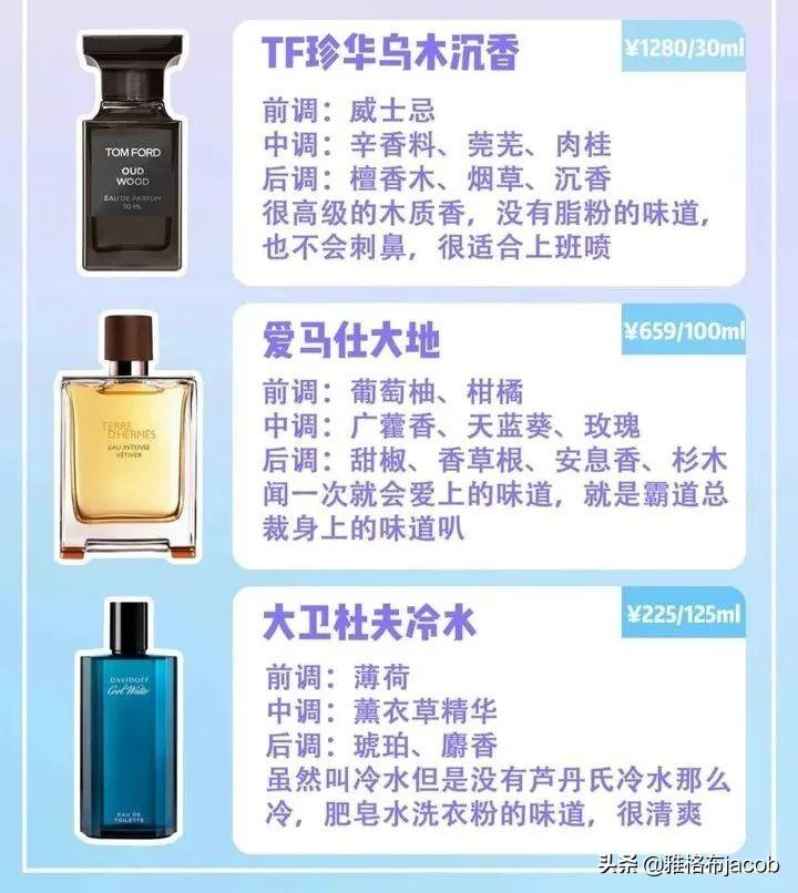 0差评男生香水推荐|送男友不踩雷