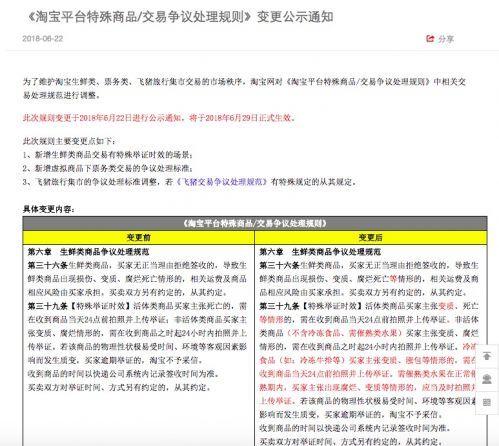 淘宝:新增生鲜、虚拟商品下票务类交易管理规范