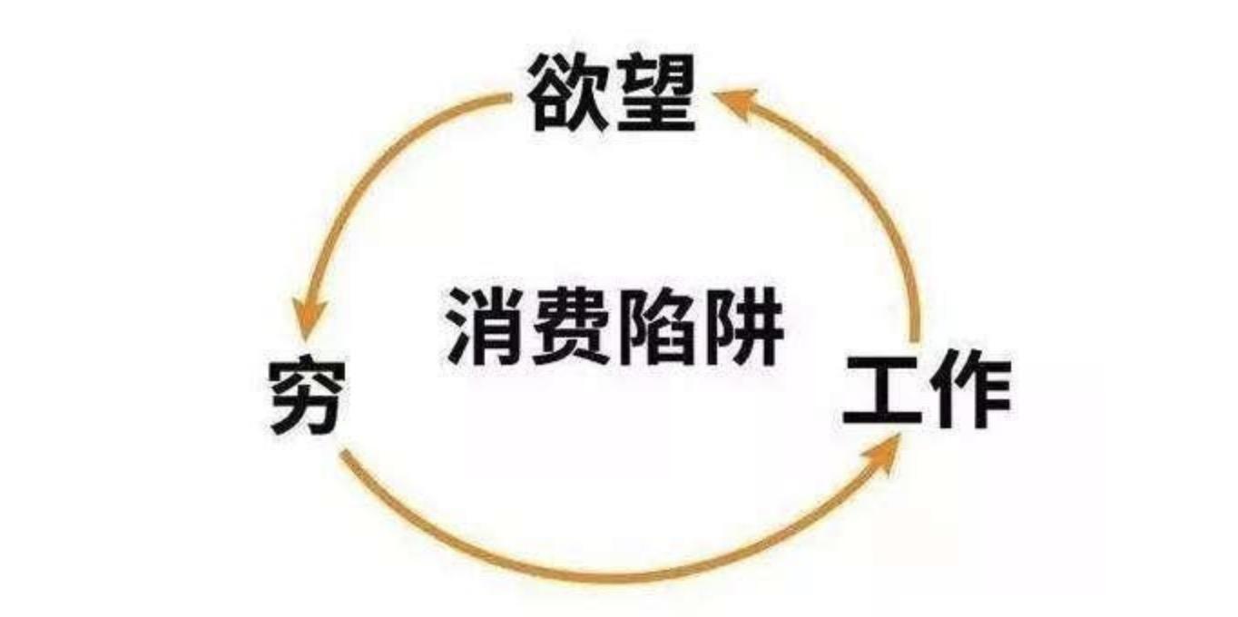 花呗开始计入央行征信,记得保持良好消费习惯,按时还款