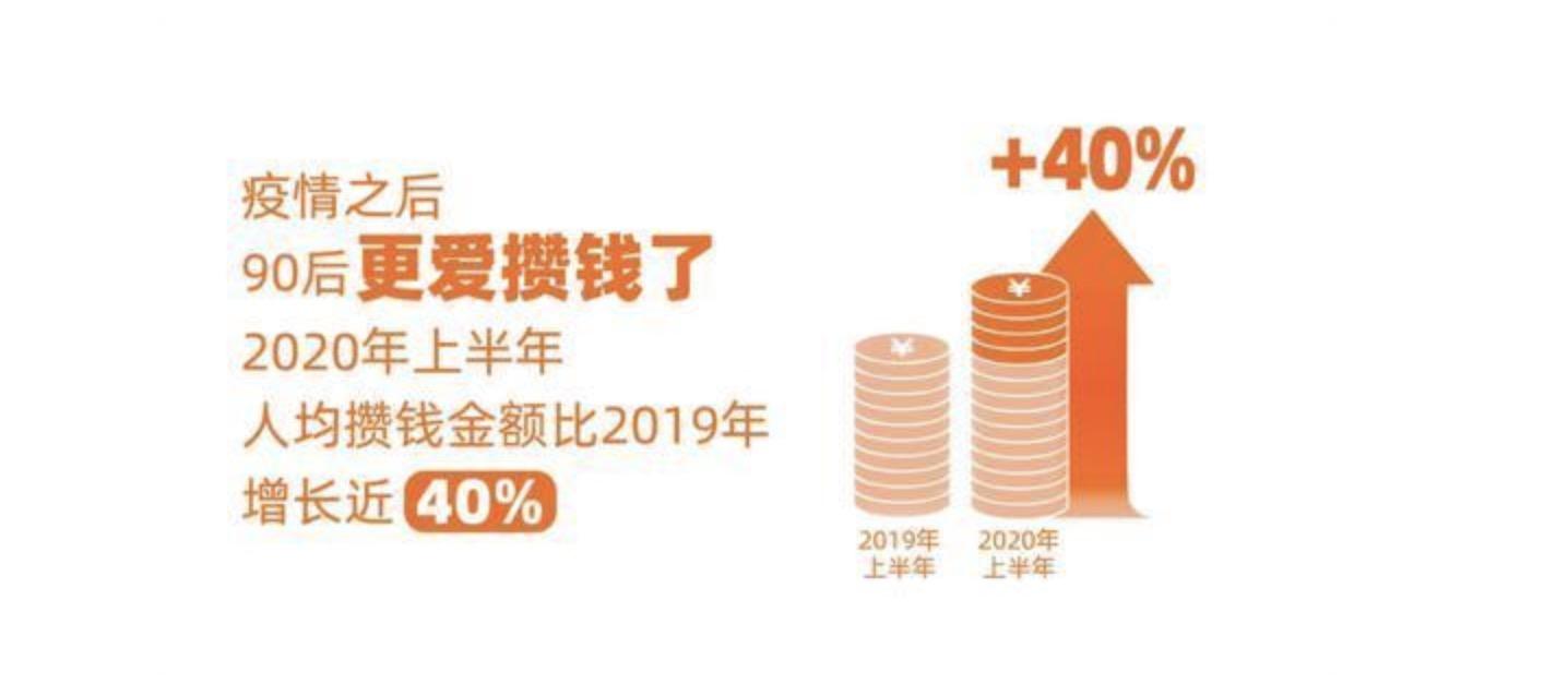 花呗开始计入央行征信,记得保持良好消费习惯,按时还款
