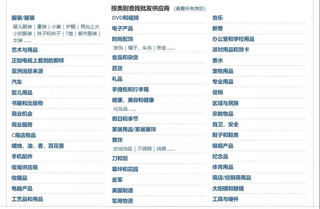 什么是一件代发?欧美免费一件代发货源供应商介绍
