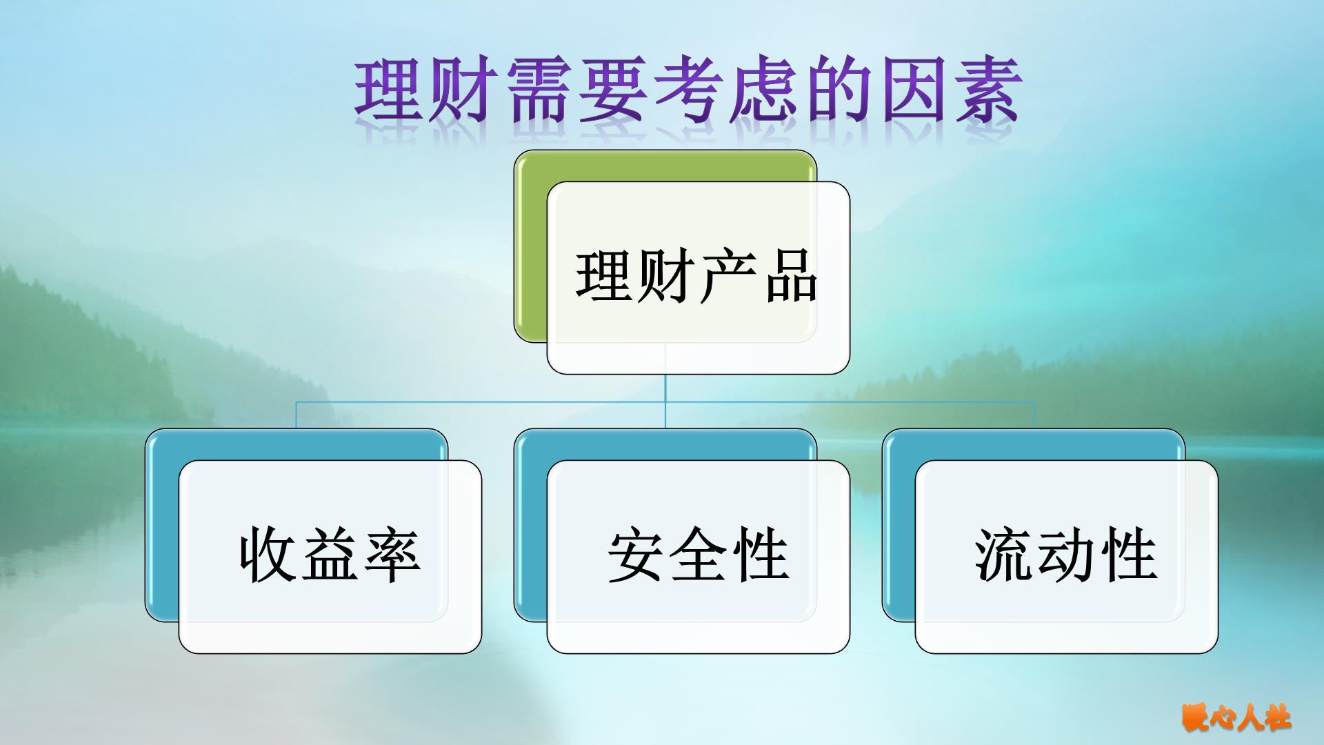 现在放余额宝里10万,一天利息是多少?收益率变低了吗?