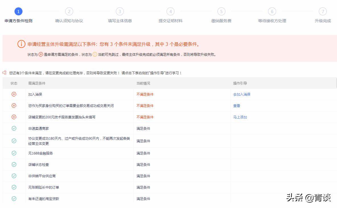 淘宝个人店铺升级企业店铺流程