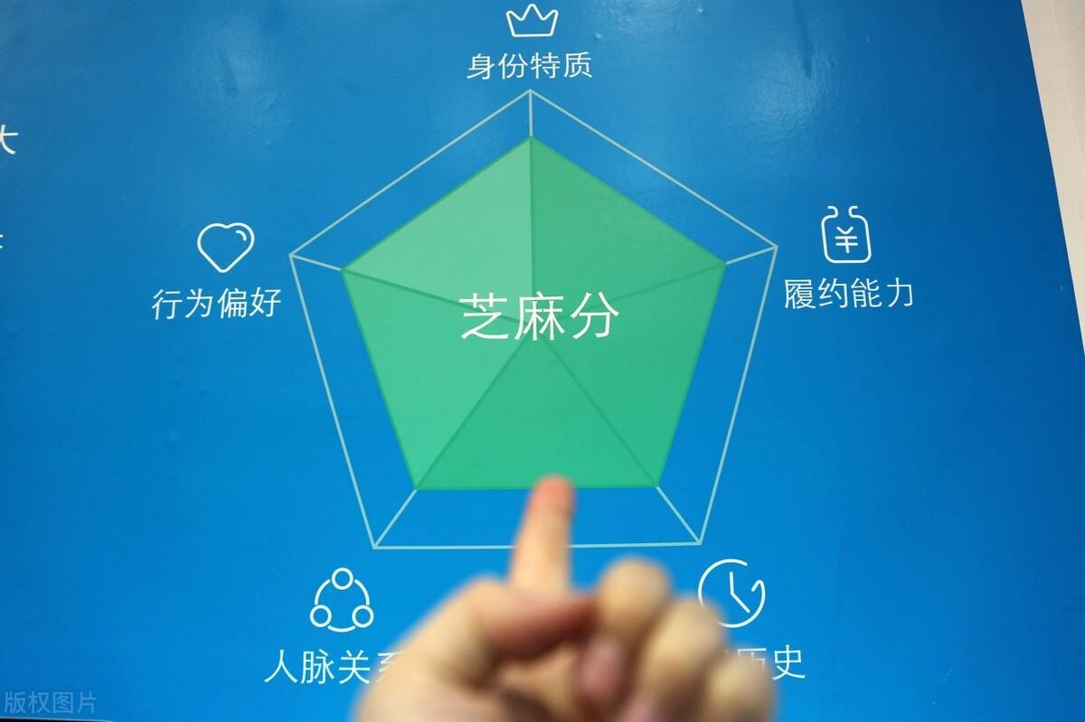 花呗只逾期一天,也可能会有这些影响