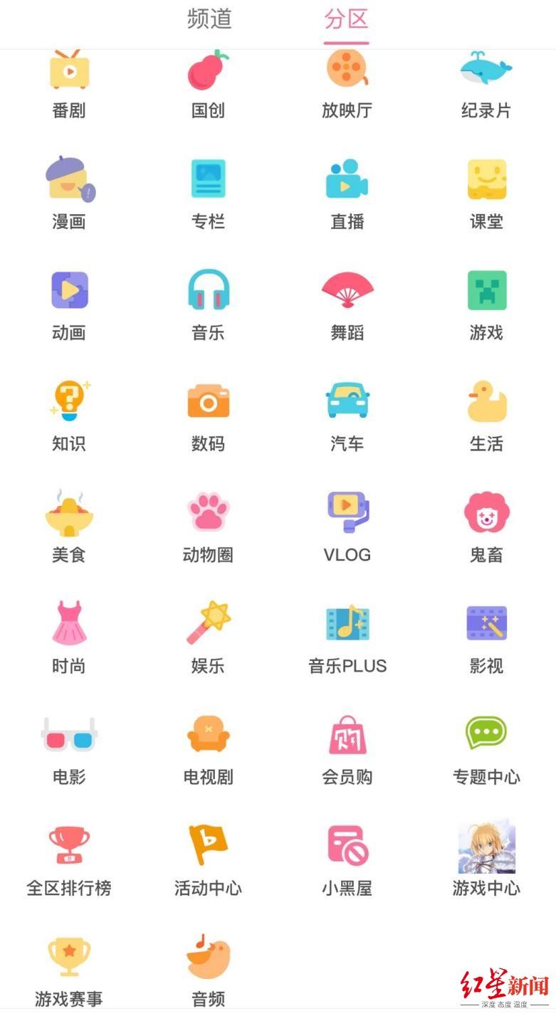 B站up主能赚多少钱?