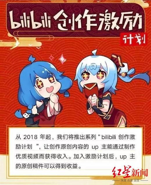 B站up主能赚多少钱?