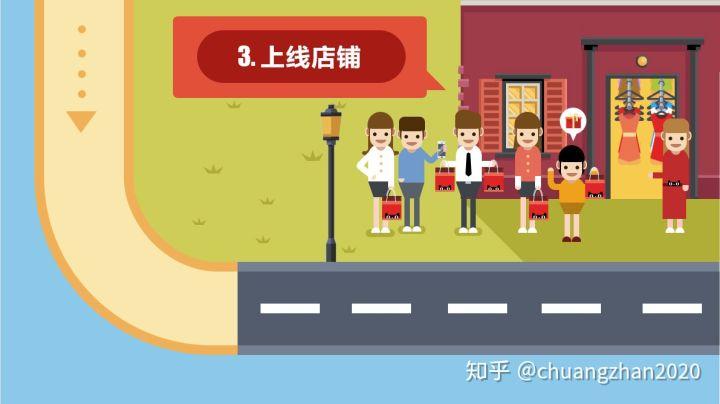 天猫开店流程及费用是什么?