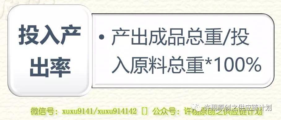 业绩达标率的计算公式（任务完成率百分比计算）