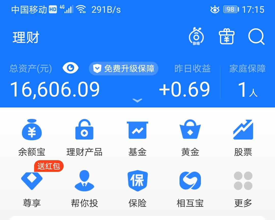 余额宝7日年化利率已跌破1.6%,你还愿把钱放在支付宝里吗?