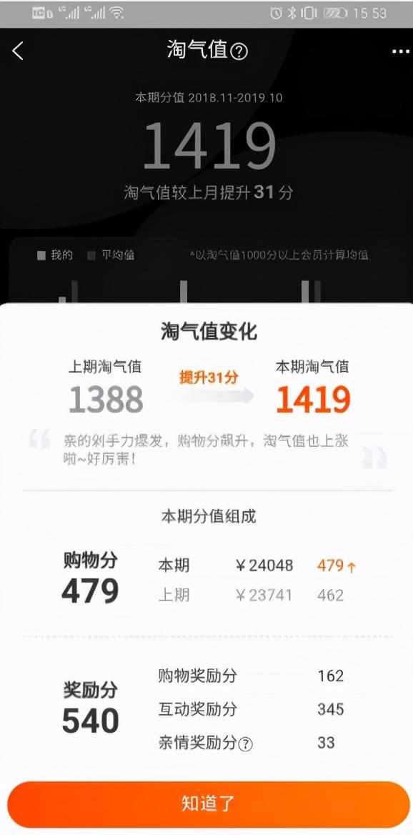 淘宝的淘气值在哪里看得到（淘宝淘气值怎么算以及增加攻略）
