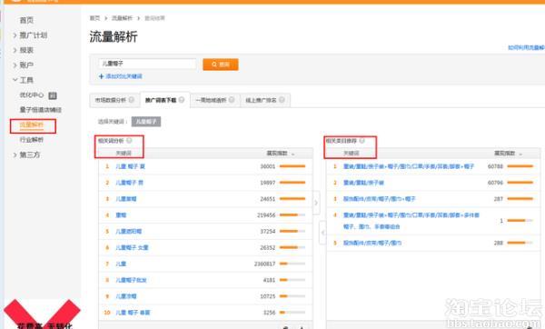 淘宝如何做好标题优化——查找关键词