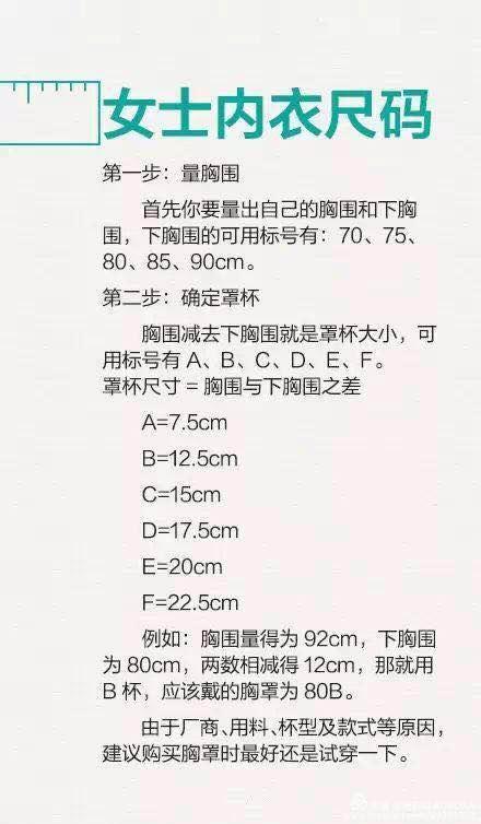 服装尺码对照表!网购买衣服再也不用担心了!