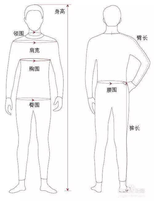 服装尺码对照表!网购买衣服再也不用担心了!
