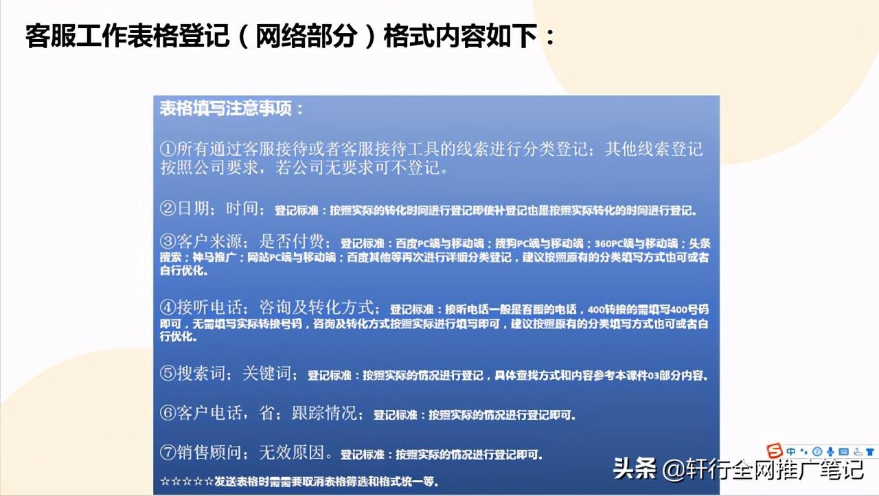 网络客服或者企业在线客服的岗位职责一般都需要做什么?