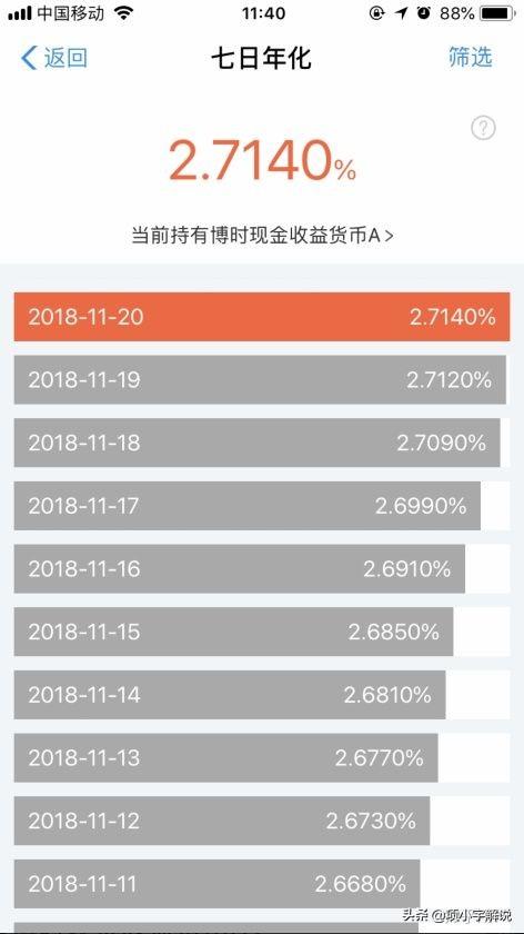 一百万放在余额宝里面,一天能有多少利息?