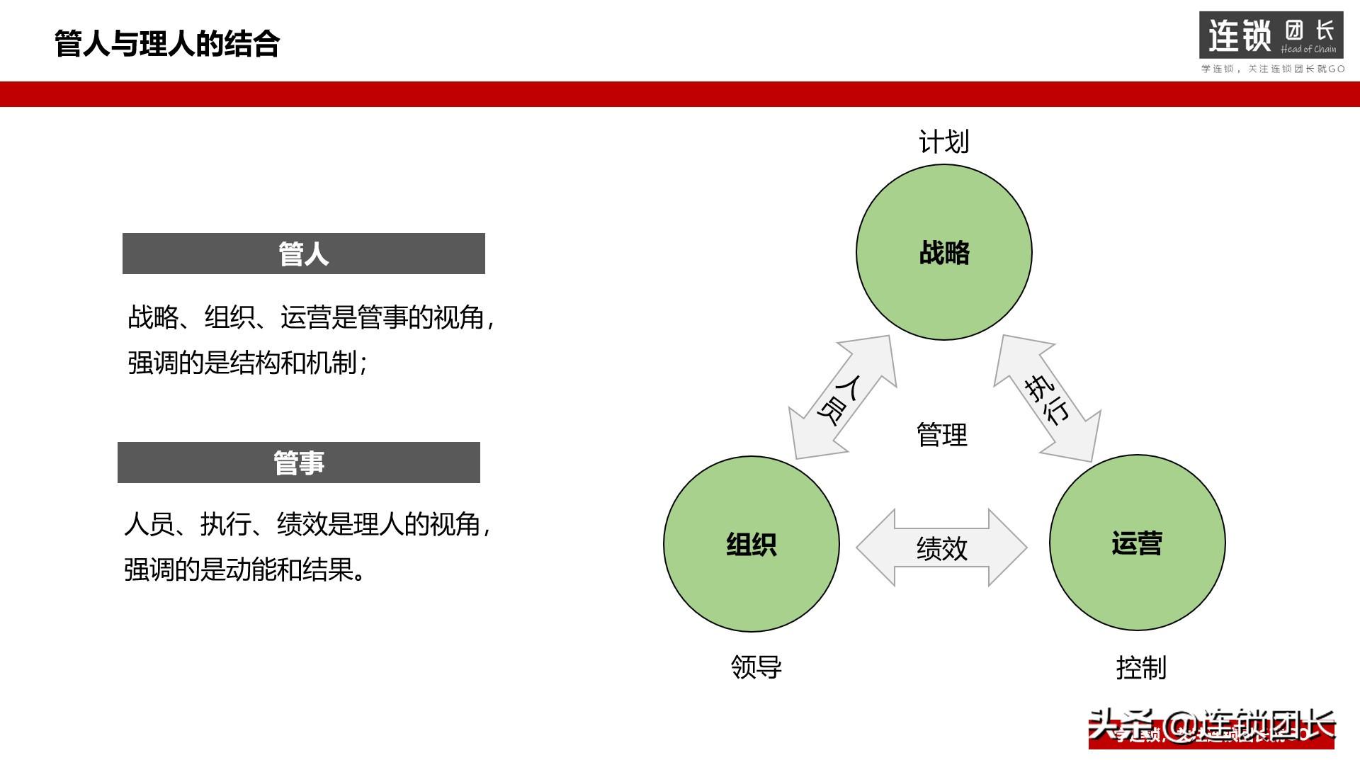 如何制定年度运营计划?9个关键要素你要知道