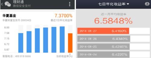 理财通和余额宝到底哪个好?