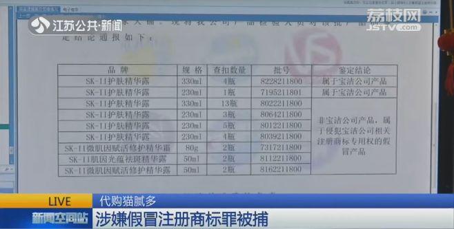 黑心!这些代购网红化妆品,除了瓶子是真的,其他全假的!
