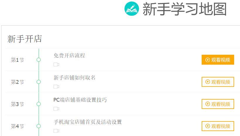 淘宝网店初级培训多少钱?不要指望几千元能学会