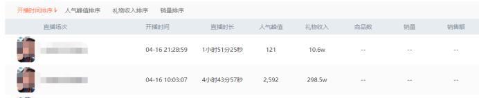 3万粉丝的小主播,直播6小时赚到1套房,学会3个技巧很重要