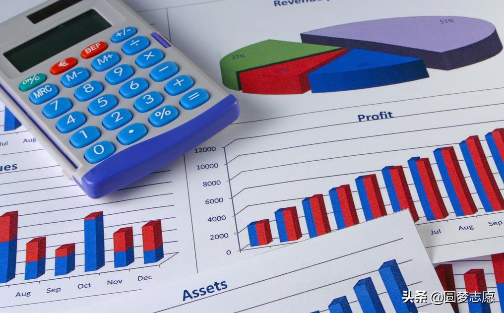 2020高考:女生最吃香的十大专业汇总,建议报考收藏