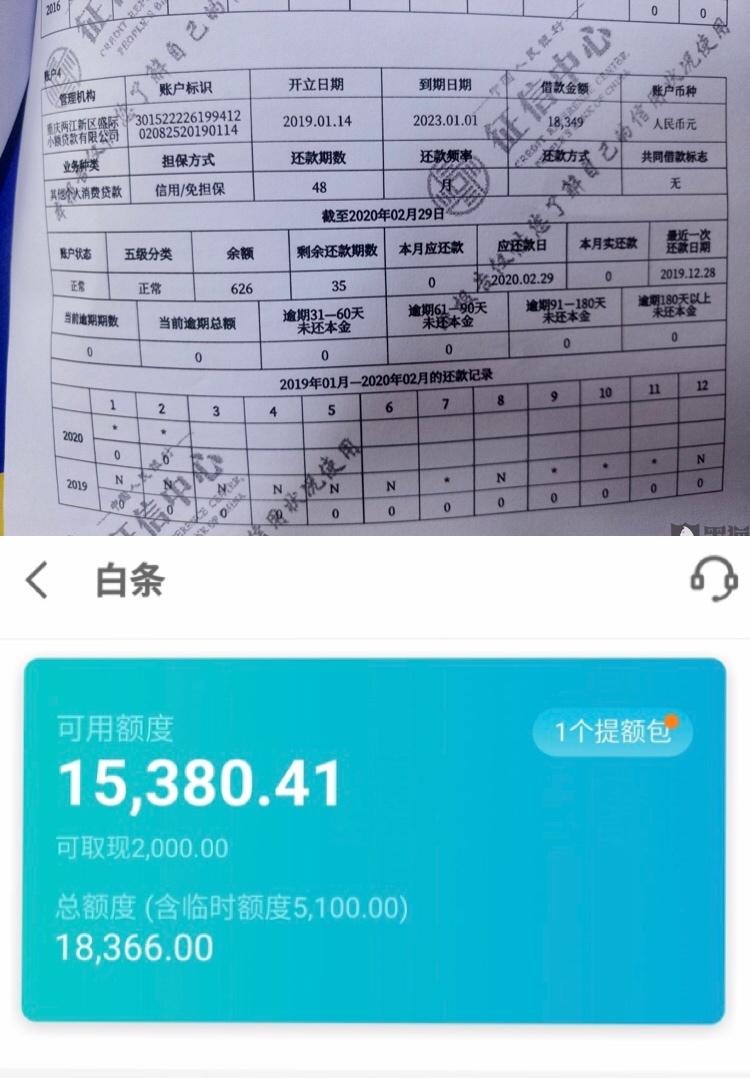 京东白条有风险?仅用千元征信却留下数万元消费贷记录,银行房贷直接秒拒