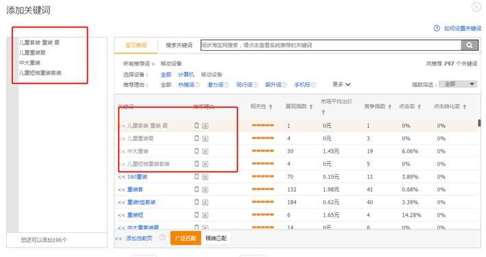淘宝直通车精准人群标签营销思路,搜索流量从0-2000+快速爆起!