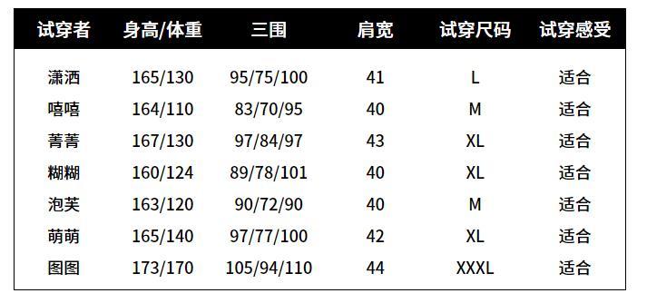 今日微胖女孩,大码女装轻松穿出性感可爱风
