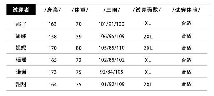 今日微胖女孩,大码女装轻松穿出性感可爱风