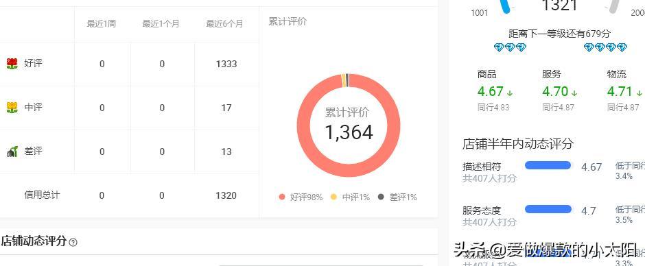 淘宝的好评返现怎么做?你还在放卡片