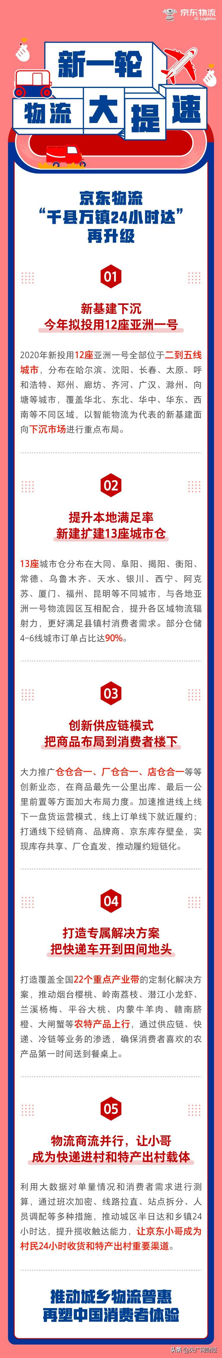 偏远地区不包邮有哪些地方（6个偏远地区邮费）