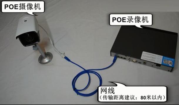 小型店铺监控如何安装组网,如何选择设备