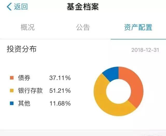 支付宝余额宝有没有风险（余额宝风险解读）