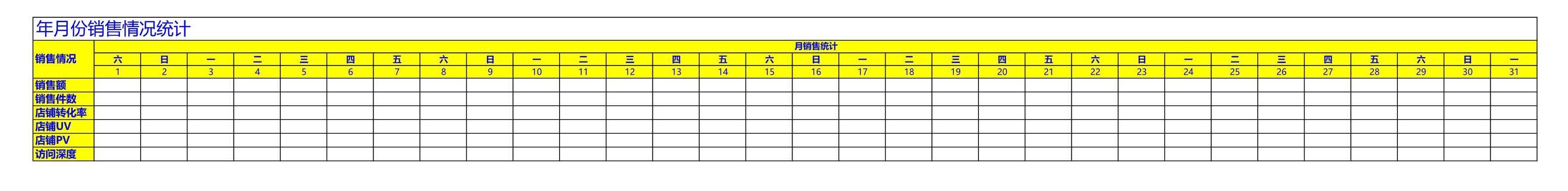 电商人必备表格-店铺数据(14张),附女装雪纺衫水果行业大数据
