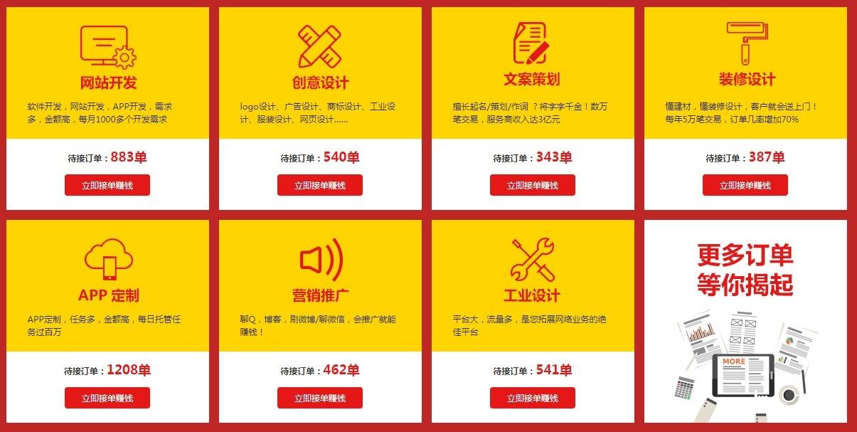 网上有什么赚钱方法比较安全的（网上最靠谱的赚钱方法）