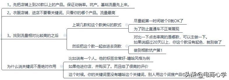 2020年,关于怎么做好淘宝「女装」的思路方法解析都在这里