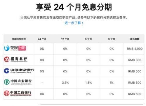 苹果中国官网新增花呗24期无息分期付款:最低额度4000元