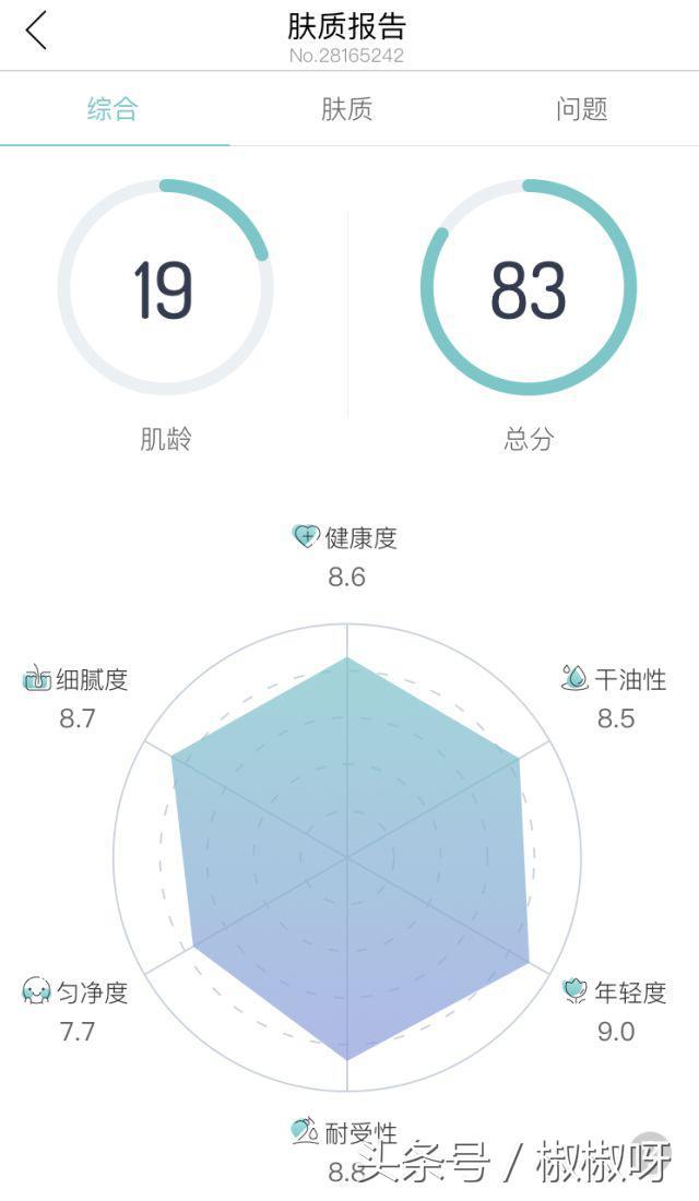 Ilcsi面膜实测|这么好吃的面膜吃一口怎么够!
